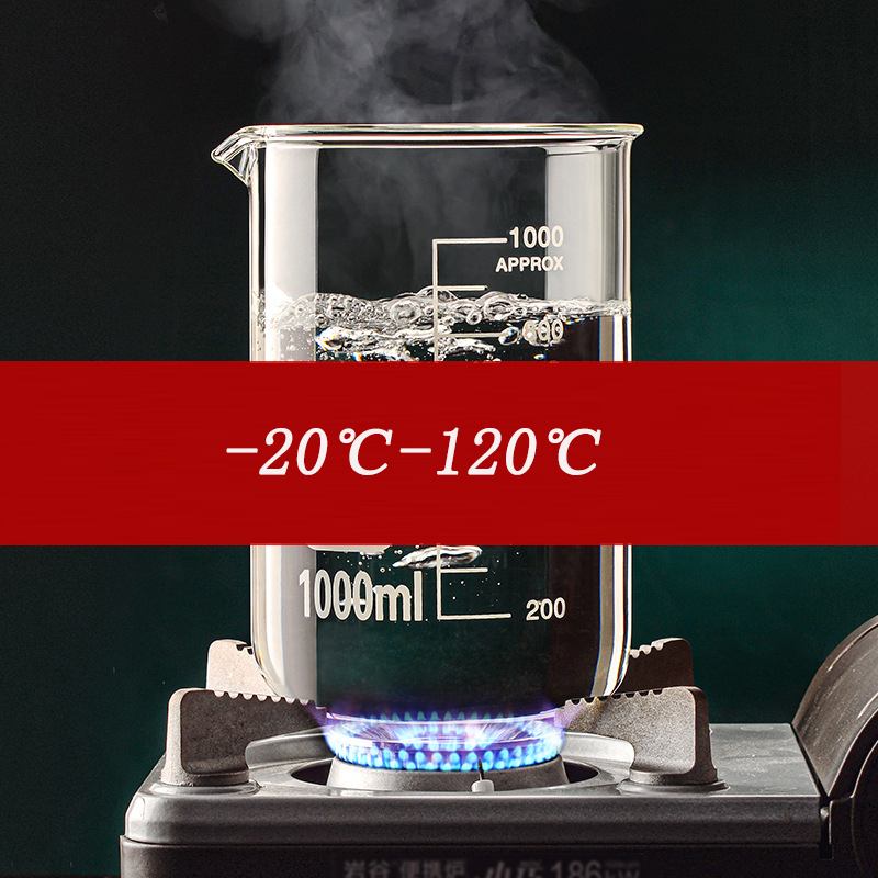 YWDL Heat Resistant Borosilica - огляд і ціна Candle Making Jug
