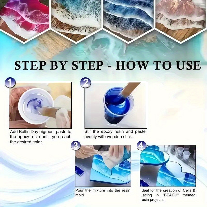 24 Colors/8 Colors 5g 0.18oz P - огляд і ціна Candle Making At Home