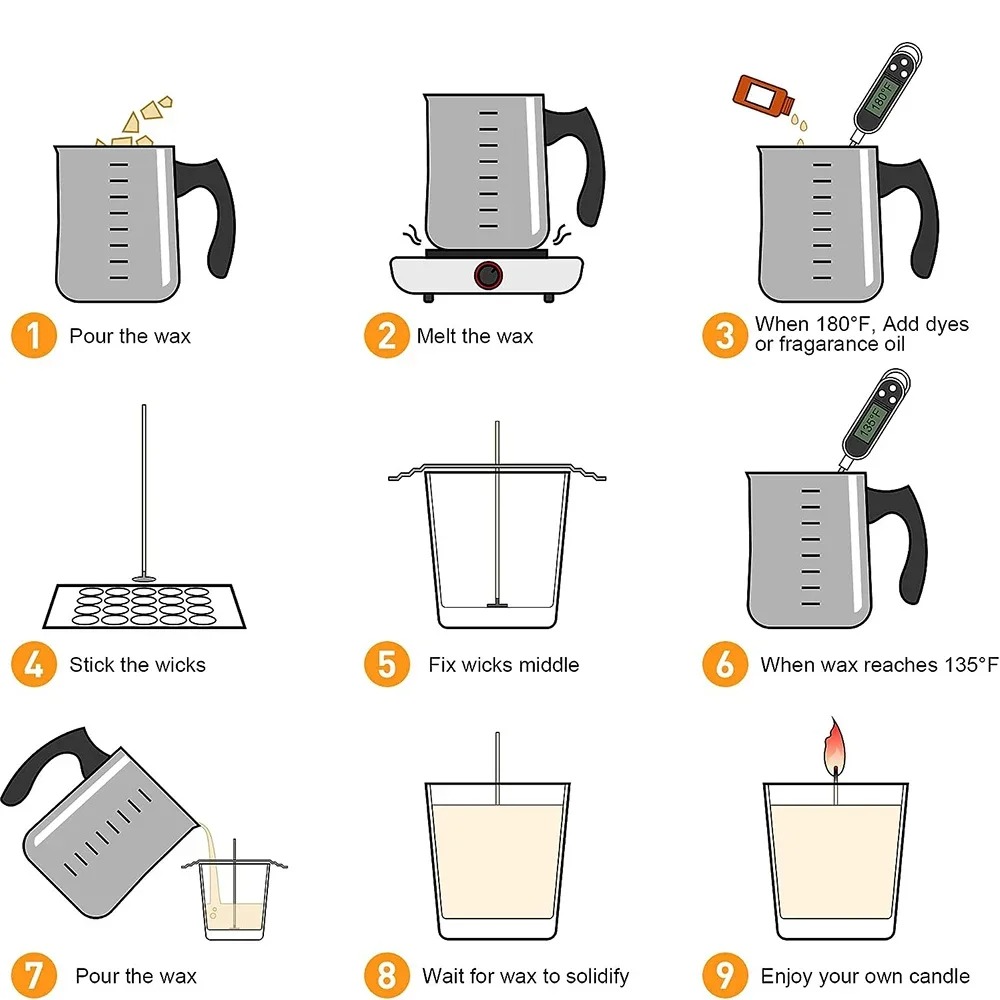 Glintmos DIY Candle Making Kit - огляд і ціна Candle Making Pot